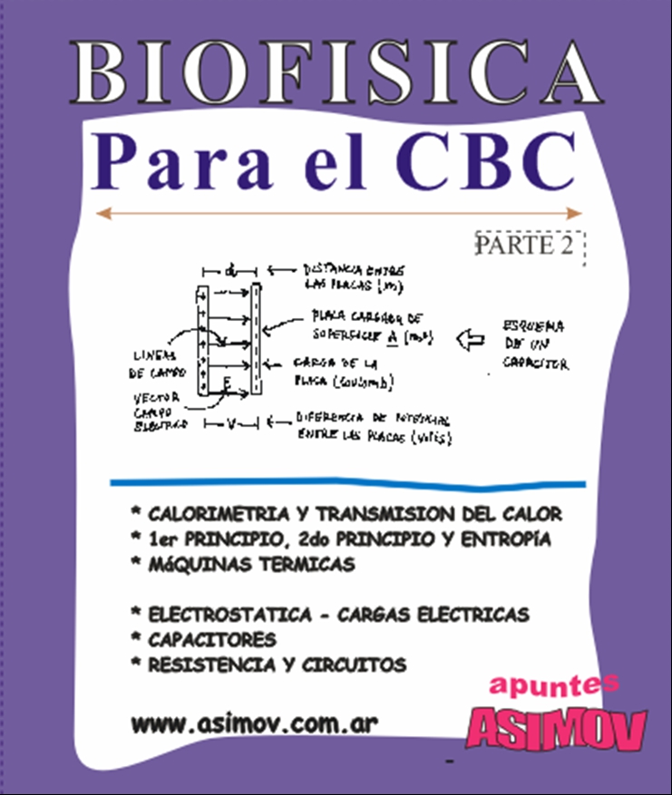 Ejercicios Resueltos Asimov » Biofísica